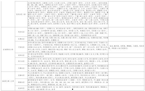 厨师小胖爆料视频大全最新,视频大全背后的美食秘密大公开  第1张